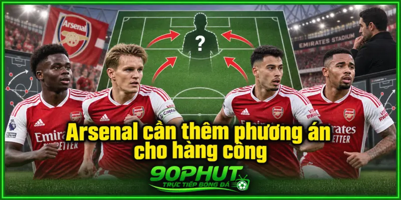 Arsenal cần thêm phương án cho hàng công Arsenal cần thêm phương án cho hàng công