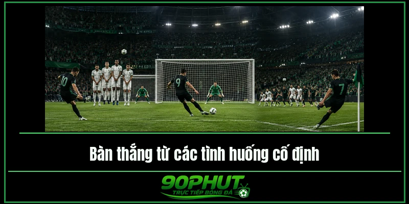 Đá phạt trực tiếp vào lưới có tính bàn thắng không