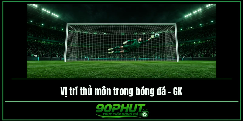 Vị trí thủ môn trong bóng đá - GK Vị trí thủ môn trong bóng đá - GK